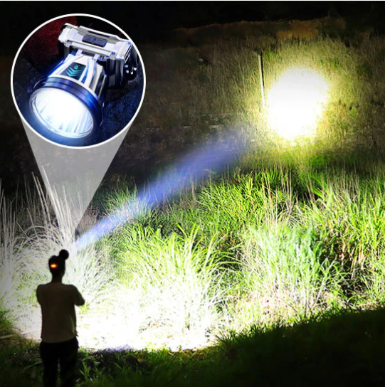 LumiX Pro - Lanterna de Cabeça LED Recarregável
