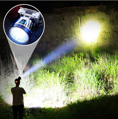 LumiX Pro - Lanterna de Cabeça LED Recarregável