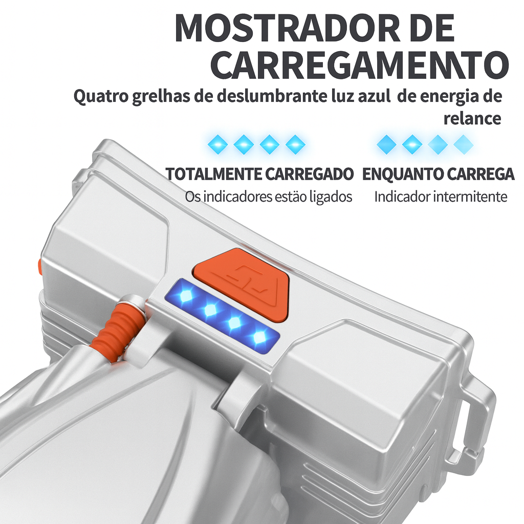Lanterna de cabeça recarregável super brilhante e de alta potência