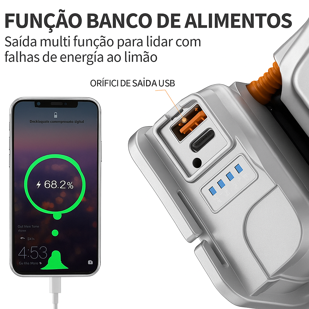 Lanterna de cabeça recarregável super brilhante e de alta potência