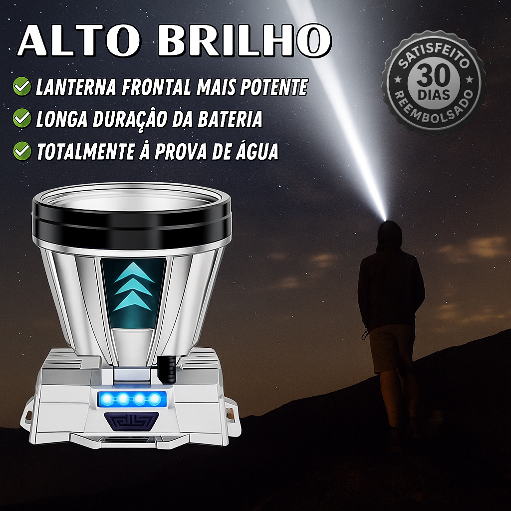 Lanterna de cabeça recarregável super brilhante e de alta potência
